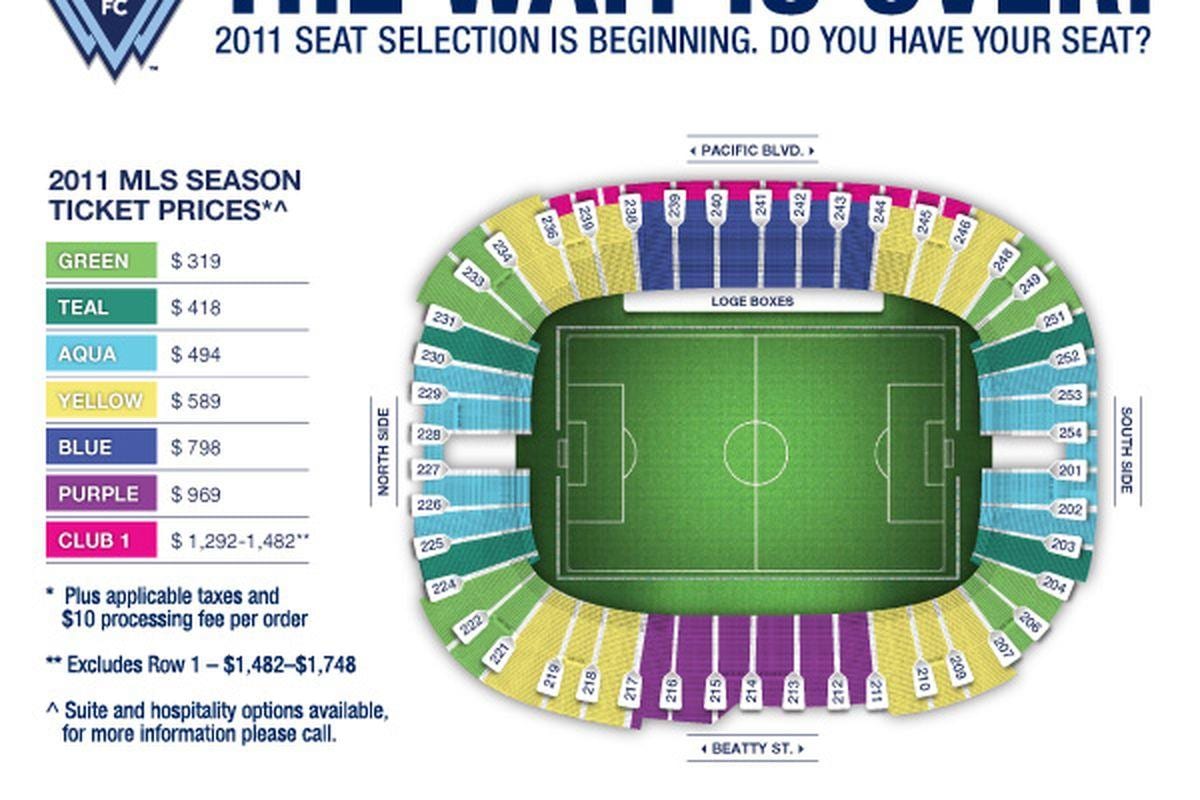 bc place whitecaps de plan d'attribution des places